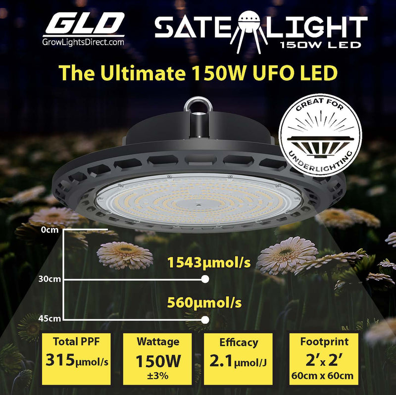 GLD Satelight UFO 150W