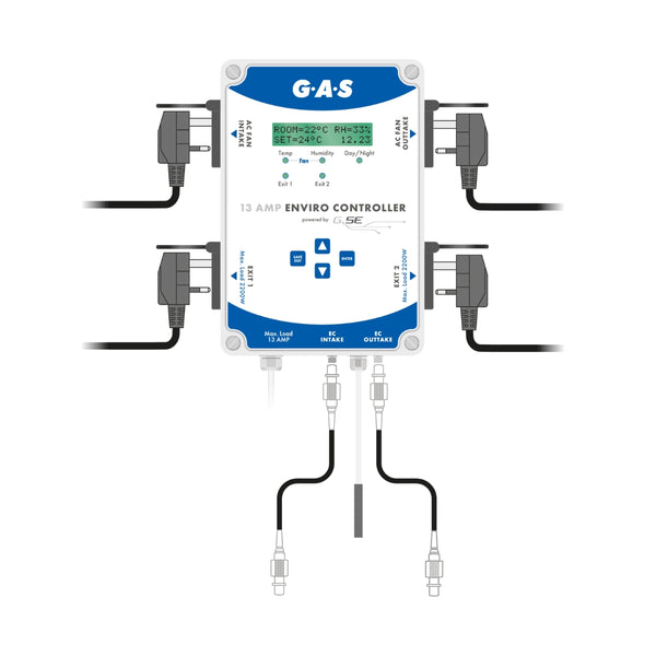 Global Air Supplies (GAS) Enviro Controller V2 – 13 amp