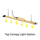 Hi-Par Understorm LED Grow Light & Manual Dimmer - 200W