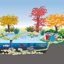 OASE AquaSkim 40