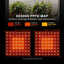 Spider Farmer SE-5000 EVO LED Grow Light - 480W