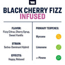 True Terpenes Black Cherry Fizz - 5mL