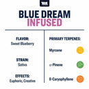 True Terpenes Blue Dream - 5mL