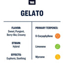 True Terpenes - Gelato 5mL