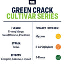 True Terpenes Green Crack - 5mL