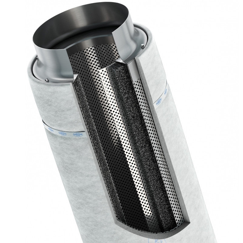 Can-Lite 1500 Carbon Filter - 200 x 750mm