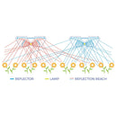 DLI Joule-Series 1000W DE HPS Fixture