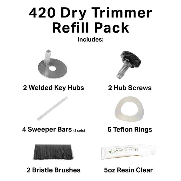 GreenBroz - 420 Dry Trimmer Blade Assembly Parts