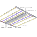 Hortivision Led 680W/780W Spec-Perfect + Uv