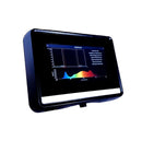 FOHSE LED Light Controller