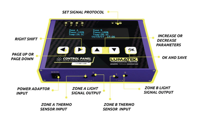 Lumatek Control Panel Plus 2.0 (HID+LED)