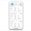 Pulse One Smart Environmental Monitor