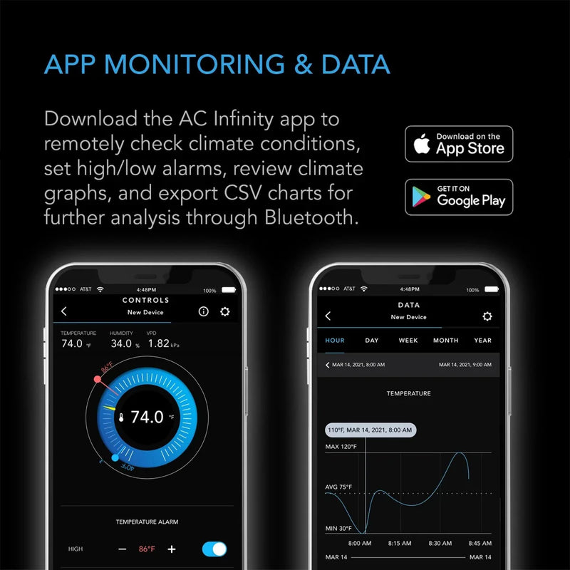AC Infinity Cloudcom B2 Smart Thermo-Hygrometer With Data APP, Integrated Sensor Probe