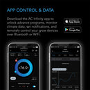 AC Infinty Controller 69 Pro+ Independent programs for Eight Devices, Dynamic VPD, Temperature, Humidity, Scheduling & More
