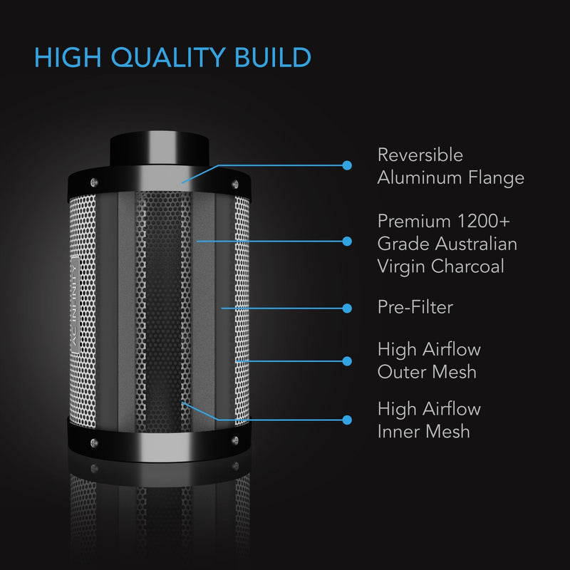 AC Infinity Carbon Filter, Australian Charcoal - 12 Inch | 300mm