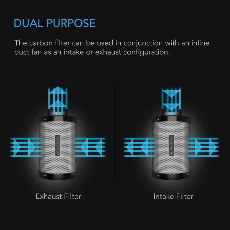 AC Infinity Carbon Filter, Australian Charcoal - 12 Inch | 300mm