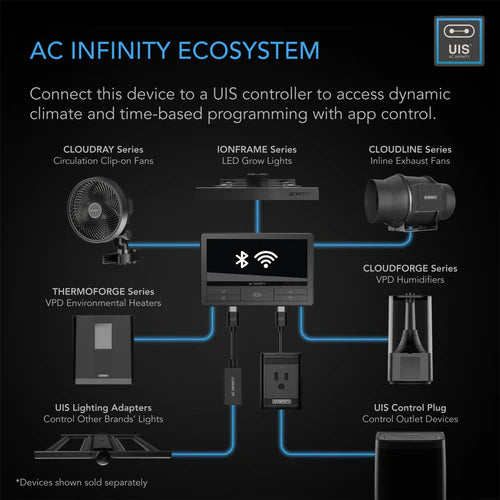 AC Infinity Cloudforge T3 V2 Environmental Plant Humidifier 4.5L Smart Controls With Targeted Vaporising
