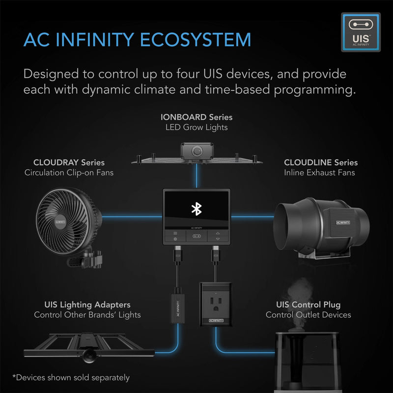 AC Infinity Cloudline PRO S6 Quiet Inline Duct Fan With Speed Controller - 150mm