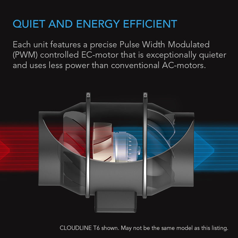 AC Infinity Cloudline PRO S6 Quiet Inline Duct Fan With Speed Controller - 150mm