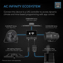 AC Infinity Cloudlift S14 Floor Wall Fan With Wireless Controller - 14-INCH 35cm Fan