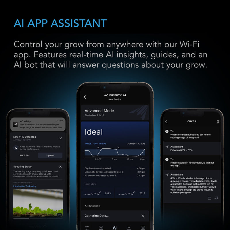 AC Infinity Controller AI+ Environmental Controller, AI-Powered Learning & Dynamic Level Adjusting for UIS, Dual Zone Control