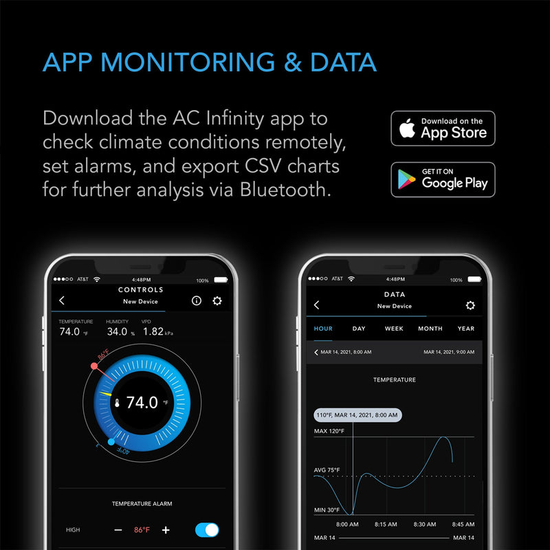 AC Infinity Cloudcom A2 Mini Smart Thermo-Hygrometer With Data App - Integrated Sensor Probe