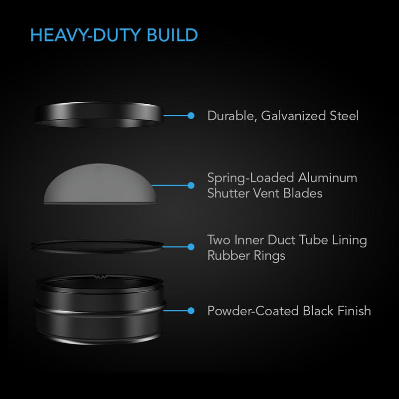AC Infinity Backdraft Damper Ducting Insert - 150 mm (6 inch) Black Galvanised Steel