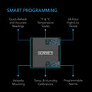 AC Infinity Cloudcom A1 Mini Smart Thermo-Hygrometer With Data App, 12 ft Sensor Probe