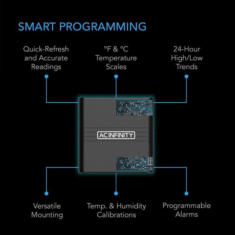 AC Infinity Cloudcom A2 Mini Smart Thermo-Hygrometer With Data App - Integrated Sensor Probe
