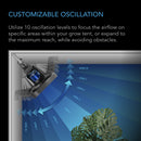 AC Infinity Cloudray S6, Gen 2 Grow Tent Clip Fan 6” With 10 Level Dynamic Wind Modes & Fan Speeds, 10-Level Oscillation