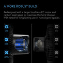 AC Infinity Cloudray S6, Gen 2 Grow Tent Clip Fan 6” With 10 Level Dynamic Wind Modes & Fan Speeds, 10-Level Oscillation