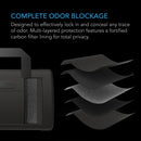 AC Infinity Black Smell Proof HandBag With 900D Nylon Fabric & Carbon Filter Lining