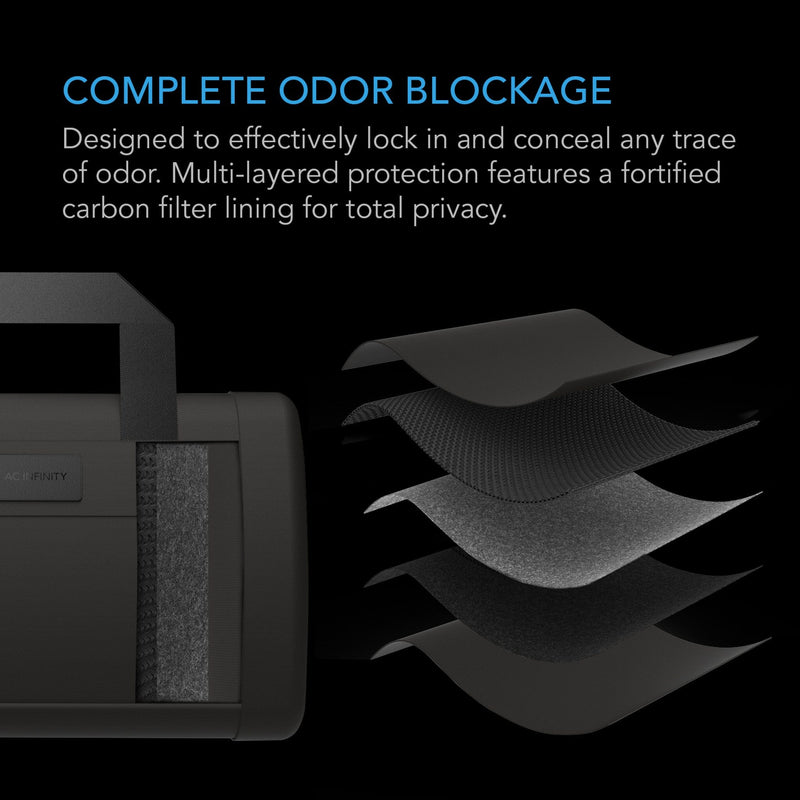 AC Infinity Black Smell Proof HandBag With 900D Nylon Fabric & Carbon Filter Lining