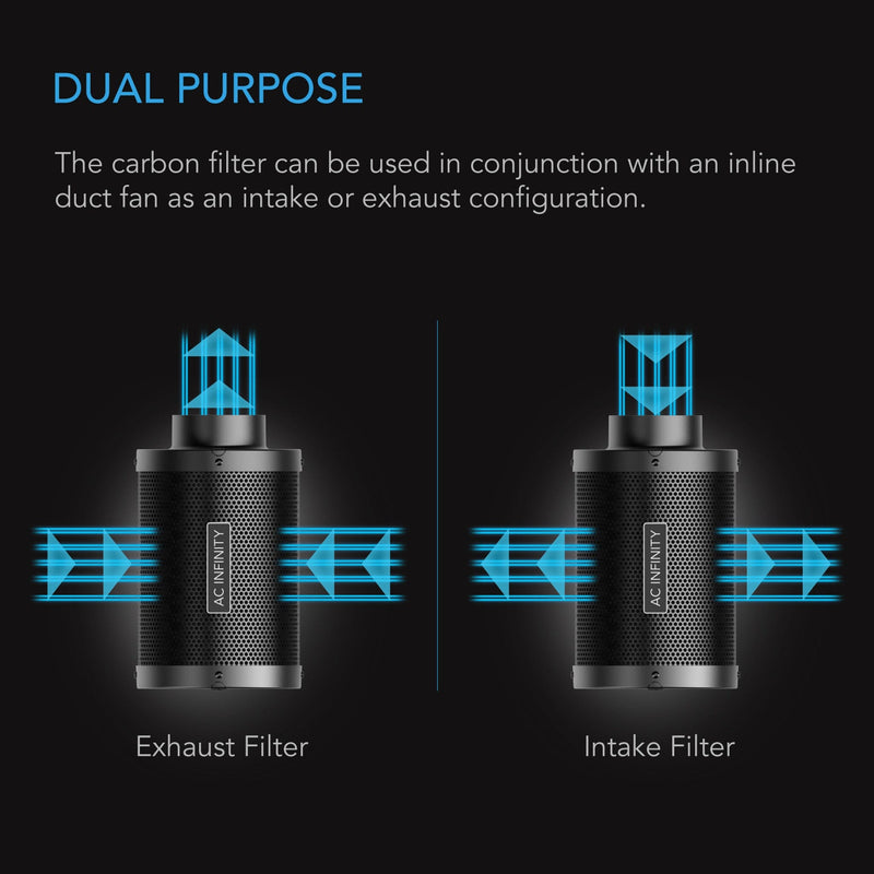 AC Infinity Carbon Filter, Australian Charcoal -  8 Inch | 200mm