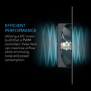 AC Infinity AIR TITAN T8 Crawl Space & Basement Ventilator Fan, WiFi-Integrated Controls IP-55 Rated, Exhaust