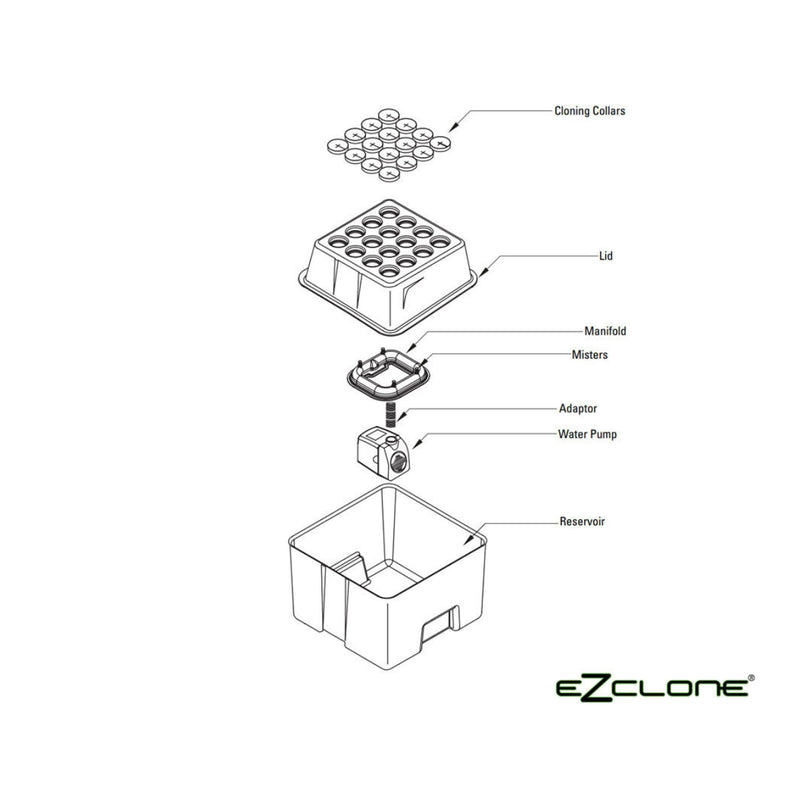 Clone Rack System Ezclone Aeroponic Plant Cloning System - 16