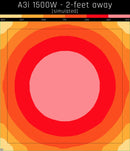 FOHSE LED Grow Light - A3i 1500W - Samsung Diodes - IP67