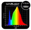 GLD Satelight UFO - 300W
