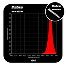 GLD Sabre Far Red LED Grow Light Bar 50W