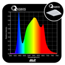GLD Q-Series S LED Quantum Board - 200W