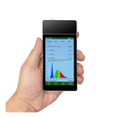 GML Spectrometer / PPFD / PAR meter