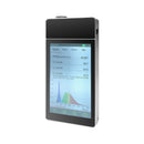 GML Spectrometer / PPFD / PAR meter