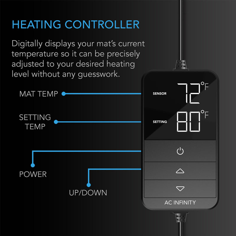 AC Infinity Suncore H3 Seedling Heat Mat With Heat Controller - IP-67 Waterproof 25.4x52.70cm