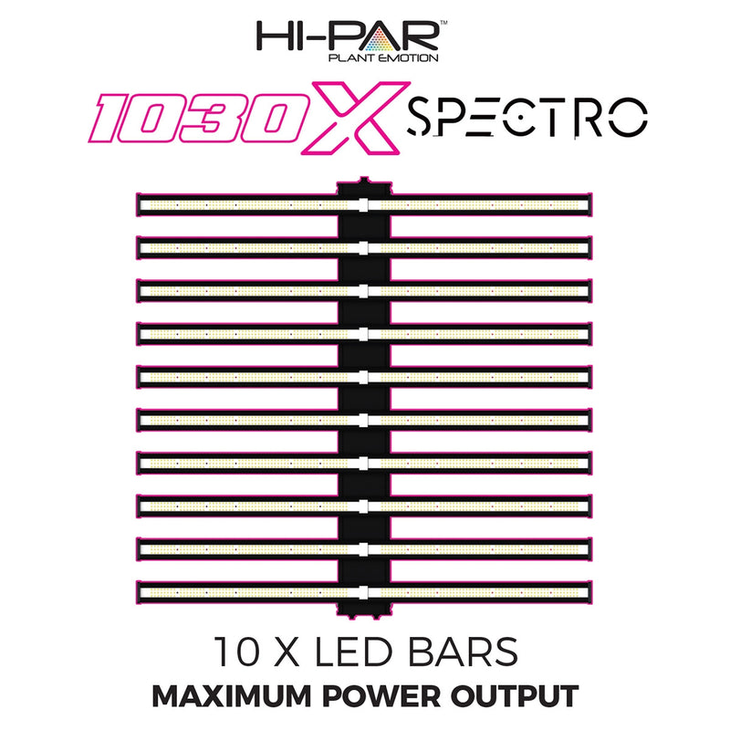 Hi-Par 1030X Spectro LED Grow Light - 1030W