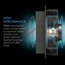 AC Infinity Airlift T10 Shutter Exhaust Ventilation Fan 10" Temperature & Humidity Controller 69 PRO