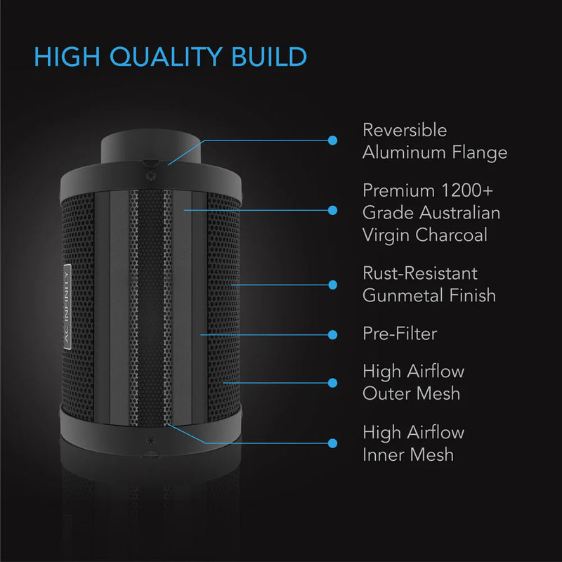 AC Infinity T8 Air Filtration Kit Pro 8 Inch - 200 MM, Inline Fan with Controller 69PRO, Carbon Filter and Ducting Combo