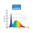 Hortitek Growsaber LED Grow Light - 30W 900mm