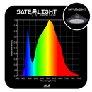 GLD Satelight UFO 150W