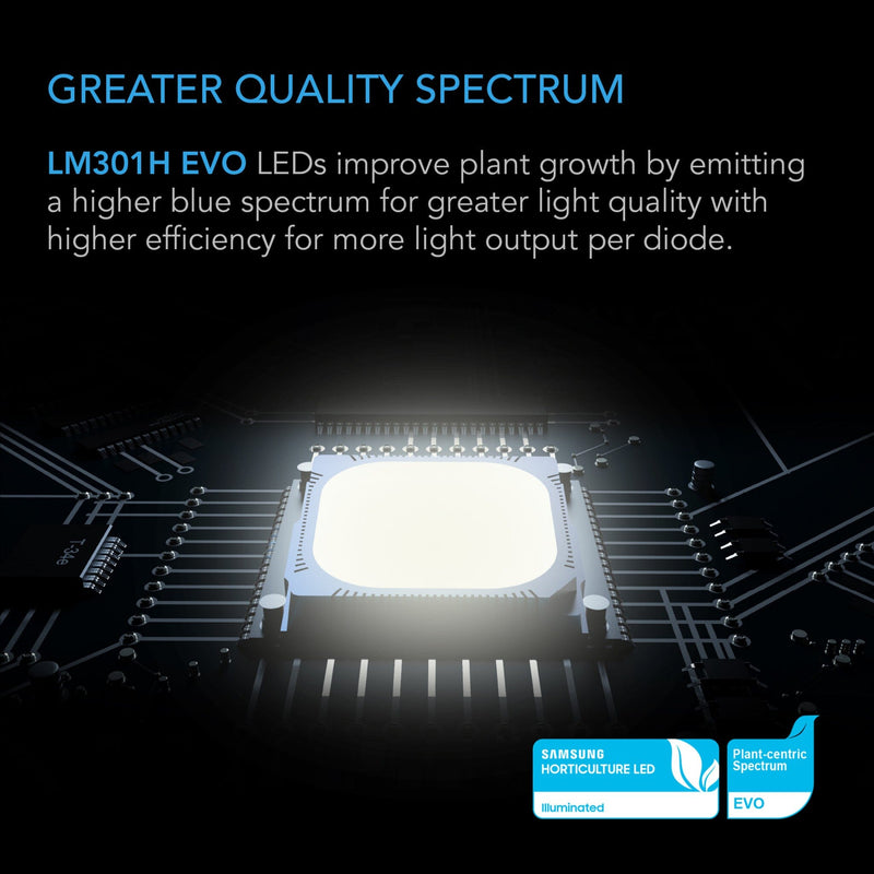 AC Infinity Ionframe EVO6 Samsung LM301H EVO 500W LED Grow Light 4x4F or 120x120cm Flower