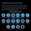 AC Infinity Cloudray S9, Gen 4 Grow Tent Clip Fan 9” With 10 Level Dynamic Wind Modes & Fan Speeds, 10-Level Auto Oscillation